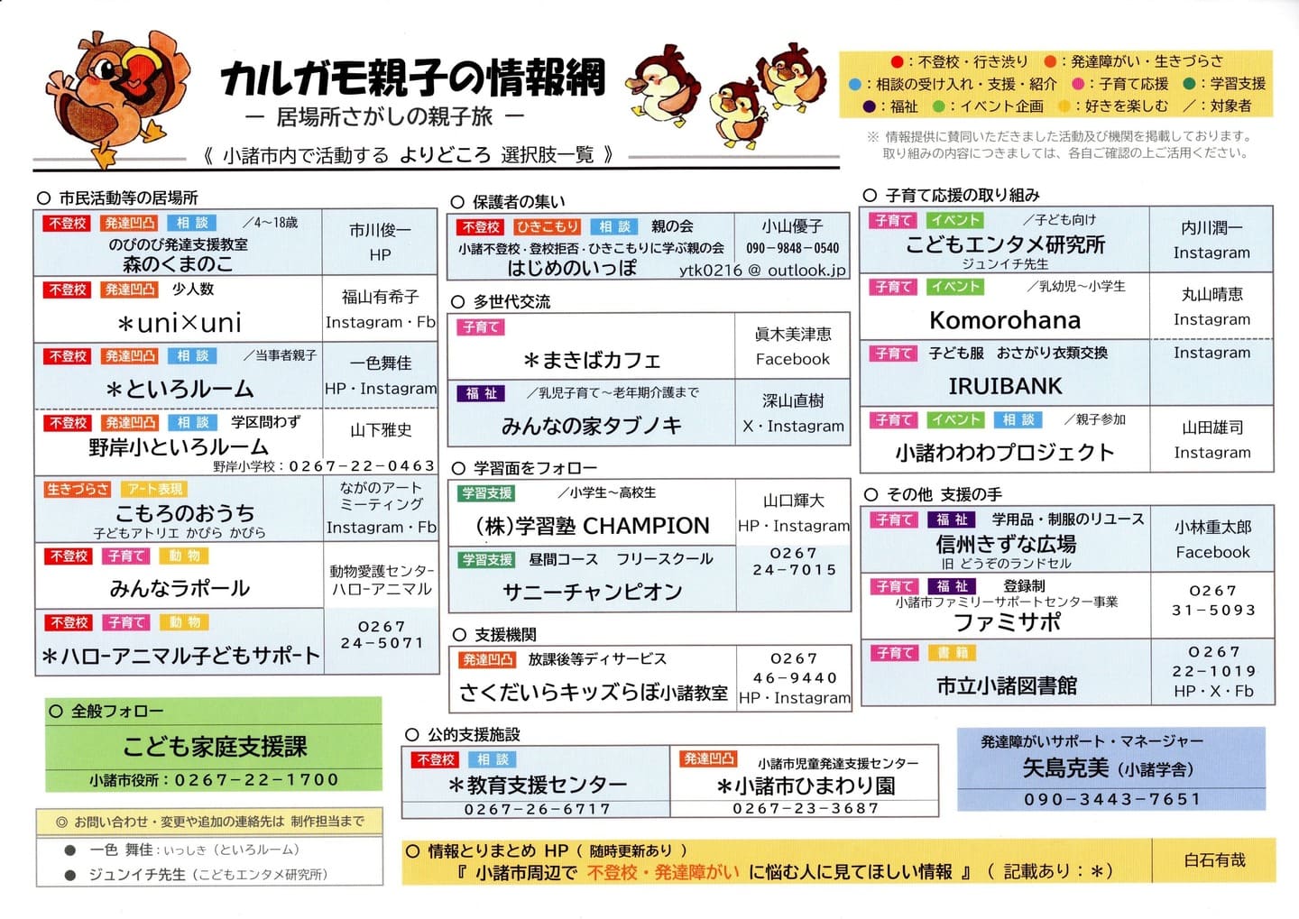 カルガモ親子の情報網の画像